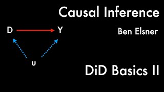 Causal Inference -- 18/23 -- Difference-in-Differences Basics II