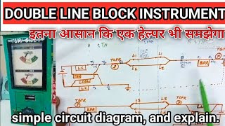 DLBI | Double LINE SGE Block Instrument | DLBI in railway |#SNT#signals#signalling @kumarsir2612