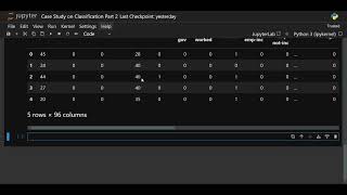 Data Science using Python: Case Study on Classification Part 2 Logistic Regression