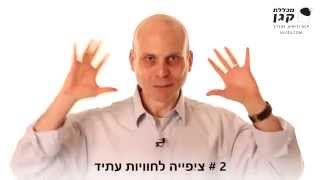 יצירת  עוגן NLP  כפתור הפעלה רגשי -