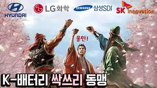 K-배터리 싹쓰리 동맹, 누군가에게는 기회, 누군가에게는 위기