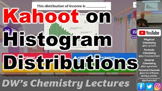 2025 01 30 Kahoot on Histogram Distribution Descriptions 2025