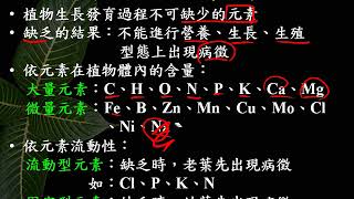 10601高三選修生物ch3 1 01植物所需的元素三捷