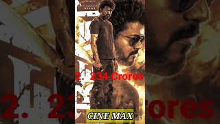 Top 5 Most Earning Movies From South 2022 I RRR | KGF | Beast