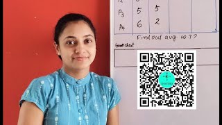 ROUND ROBIN SCHEDULING ALGORITHM | TUTORIAL | EXAMPLE / NUMERICAL - 1|CHAPTERS