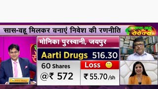 #aartidrugs #hdfcbank #pnb #nmdc #titans #ireda #reliancepower #orientgreenpower #jppower #tatapower