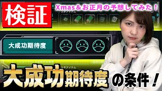 【検証】MS研究で\