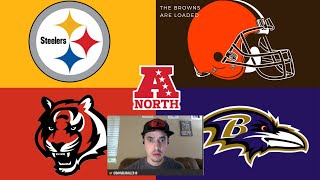 AFC North Depth Chart & Roster Breakdown