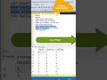 SQL Tricks | You Must Try This ! Windows Functions