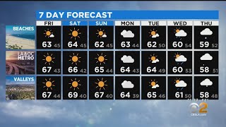 Alex Biston's Weather Forecast (Dec. 17)