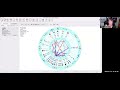 astrology of the moons nodes in virgo pisces boundaries and boundlessness