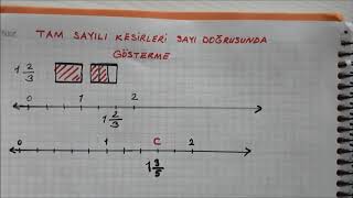 4.SINIF TAM SAYILI KESİRLERİ SAYI DOĞRUSUNDA GÖSTERME #kesirler #matematik #4sınıf #5sınıf