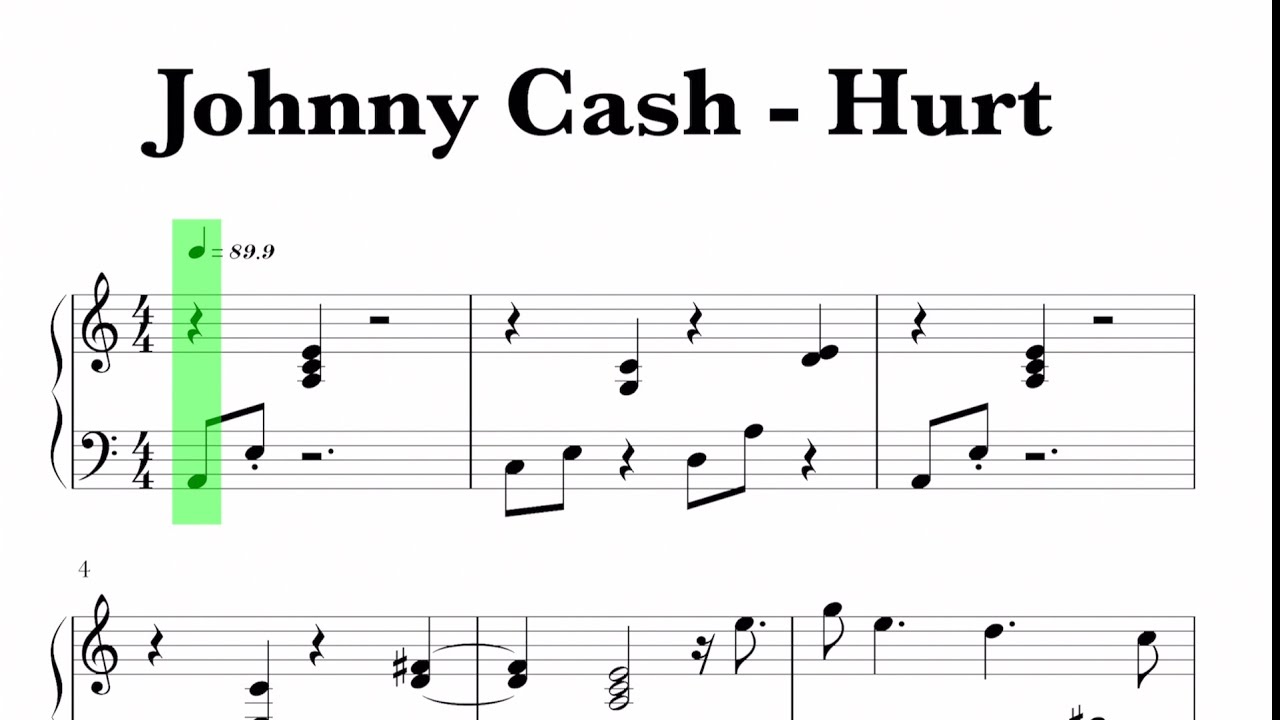 Johnny Cash - Hurt Sheet Music - YouTube