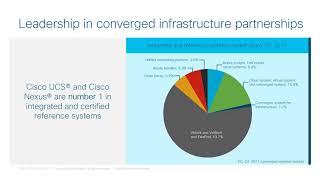 Data Center Overview and features - SMB Training for Express Specialization