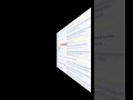 Shortcodes Ultimate plugin not working and how to solve it [SOLVED]? #shorts