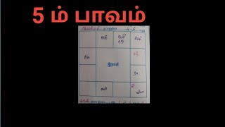 5ம் பாவம்