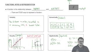 Representation of a Function