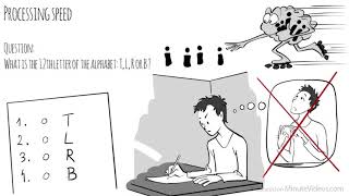 How IQ and Intelligence Affect Our Life or Not