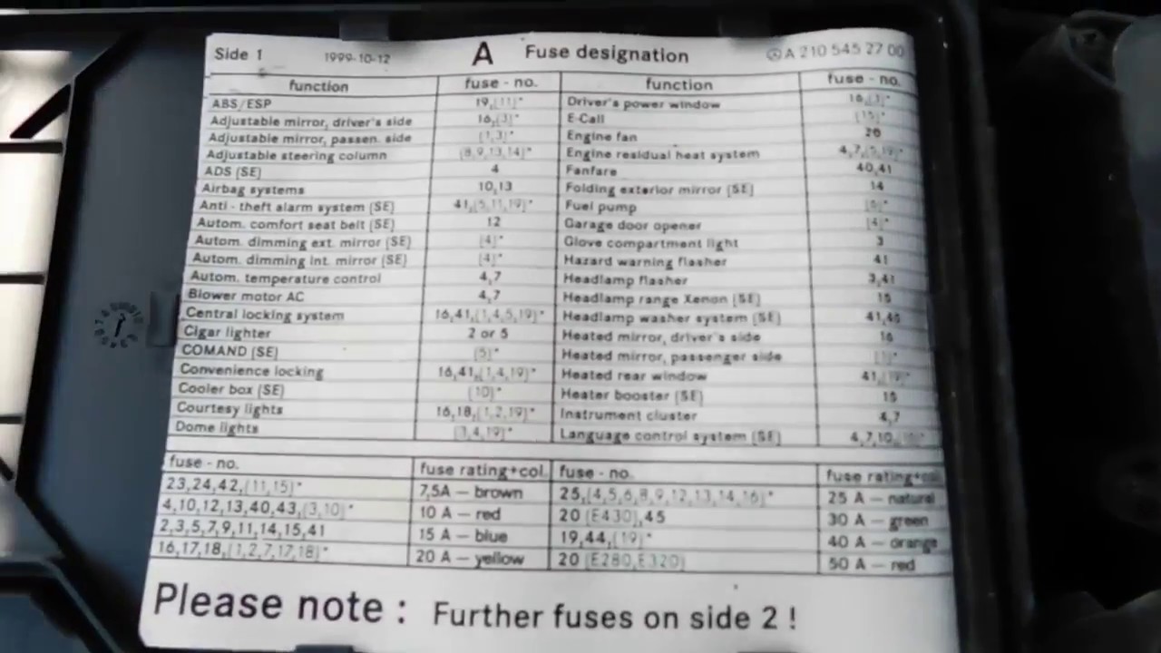 Mercedes E320 Fuse Box Diagram