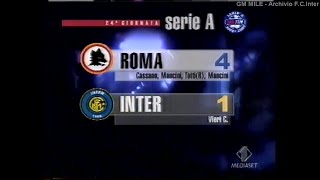 2003-04 (24^ - 07-03-2004) Roma-INTER 4-1 Servizio Controcampo Italia1