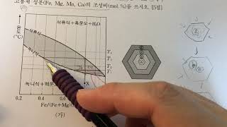 지질 변성 16년 B 7번 누대구조