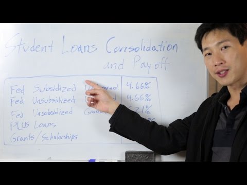 Student Loan Consolidation and Payoff | BeatTheBush Student Loan Consolidation and Payoff | BeatTheBush