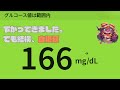 【人体実験】血糖値、コレ食べたらどうなった？甘みを引き立たせたカシューナッツ 炭水化物20.2g（糖質15.0g）