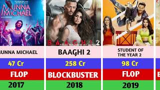 Tiger Shroff All movie 2014 to 2024 Hit And Flop List | Tiger shroff All movie verdict  | Ganpath