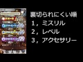 【ffrk】気軽に楽しんでいこうぜ！レコードキーパー初心者講座