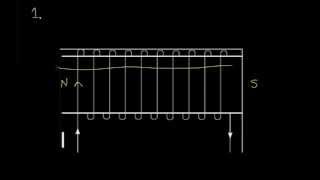 How does a compass work?: Tutorial Solutions