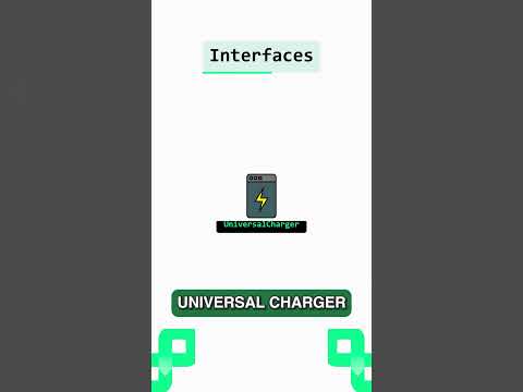 What are interfaces?