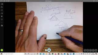 Creating a dotplot for a quantitative discrete variable