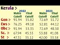 rrb po officer scale i final cutoff