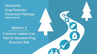 Webinar 2: Five Actions Leaders Can Take to Decrease Drug Diversion Risk