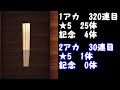 【ジャンプチ】4周年無双ガチャ！ 海賊王 ゴール・d・ロジャー出るまで引く！今回は2アカウントで！最大640連！