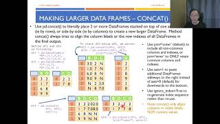 Python Programming - Data Analytics T05 - Concat, Merge and Join (Part 4/5)