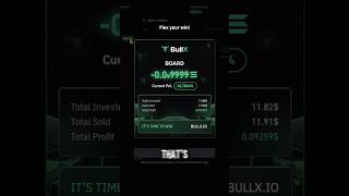 How To Manage A Trade On BullX