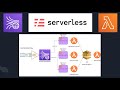 Using AWS Lambda with Amazon Kinesis - Create a Streaming Application using  Serverless Framework
