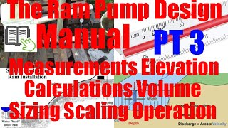 Part 3 Ram Pump The Manual Series Volume Calculations And Elevations