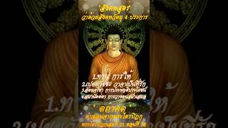 “ตถาคต” คำสอนจากพระไตรปิฎก \