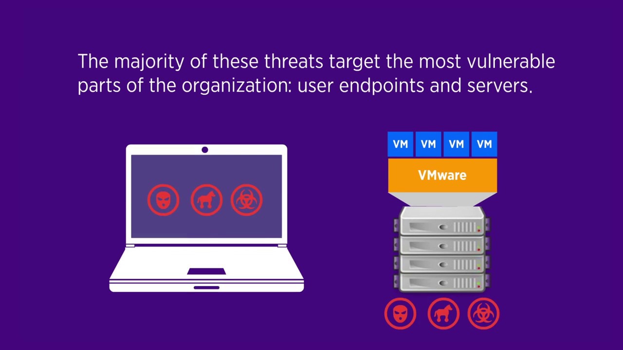 SentinelOne Next Generation Endpoint Protection Overview - YouTube