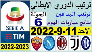 ترتيب الدوري الايطالي وترتيب الهدافين اليوم الاحد 11-9-2022 الجولة 6 - تعادل يوفنتوس و فوز لاتسيو