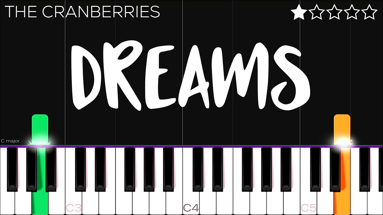 The Cranberries - Dreams | EASY Piano Tutorial - YouTube