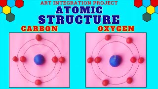 𝐀𝐭𝐨𝐦𝐢𝐜 𝐒𝐭𝐫𝐮𝐜𝐭𝐮𝐫𝐞 𝐨𝐟 𝐂𝐚𝐫𝐛𝐨𝐧 𝐚𝐧𝐝 𝐎𝐱𝐲𝐠𝐞𝐧 - Chemistry Class 9 | #chemistry #science