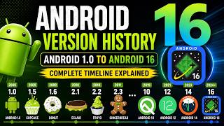 Android Version History Explained | Android 1.0 to Android 16 Timeline