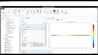 COMSOL Simulation - Cantilever beam