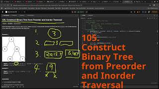 Leetcode MEDIUM Problem 105. Construct Binary Tree from Preorder and Inorder Traversal|DevOps Python