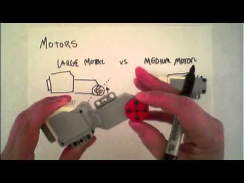 Motors Youtube
