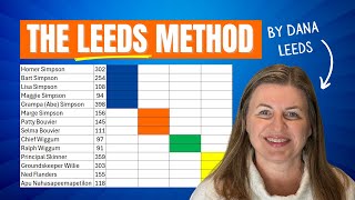 How to Do the Leeds Method with Your DNA Matches: A Step-by-Step Guide