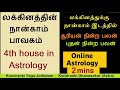 லக்னத்துக்கு 4ம் இடத்தில் சூரியன் - புதன் தரும் பலன் | Sun– Mercury  in 4th house | 2 mins Astrology